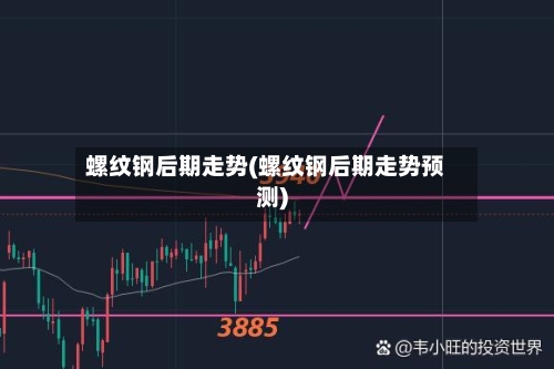 螺纹钢后期走势(螺纹钢后期走势预测)-第3张图片
