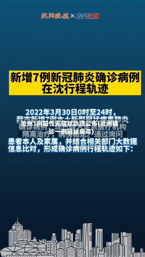 沧州1例阳性无症状轨迹公布(沧州确诊一例冠状病毒)-第1张图片