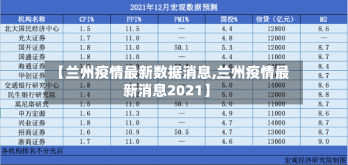 【兰州疫情最新数据消息,兰州疫情最新消息2021】-第2张图片