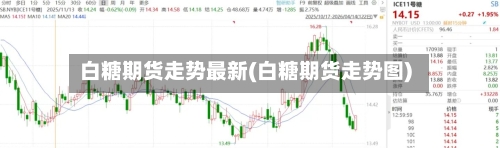白糖期货走势最新(白糖期货走势图)-第1张图片