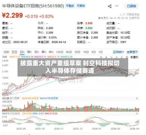 披露重大资产重组草案 时空科技拟切入半导体存储赛道-第2张图片
