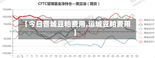 【今日晋城豆粕费用,运城豆粕费用】-第1张图片