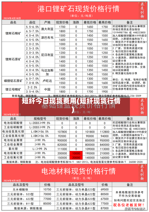 短纤今日现货费用(短纤现货行情)-第2张图片