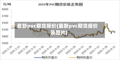 最新pvc期货报价(最新pvc期货报价及图片)-第3张图片