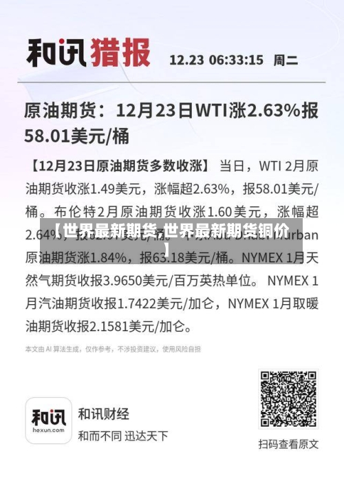 【世界最新期货,世界最新期货铜价】-第2张图片