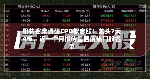 机构密集调研CPO概念股！龙头7天4板，近一个月接待量居前热门股名单-第1张图片