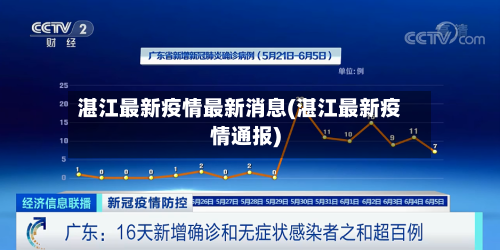 湛江最新疫情最新消息(湛江最新疫情通报)-第1张图片