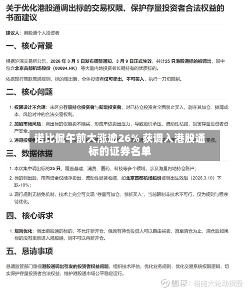 诺比侃午前大涨逾26% 获调入港股通标的证券名单-第3张图片