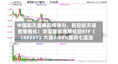 中国航天盛典即将举办，航空航天迎密集催化！华宝基金通用航空ETF（159231）大涨2.89%强势七连涨-第1张图片