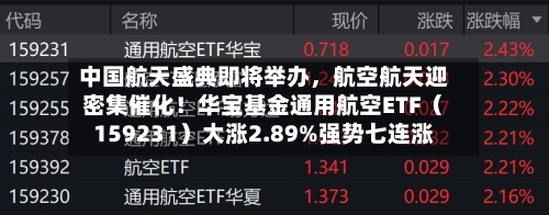 中国航天盛典即将举办，航空航天迎密集催化！华宝基金通用航空ETF（159231）大涨2.89%强势七连涨-第2张图片