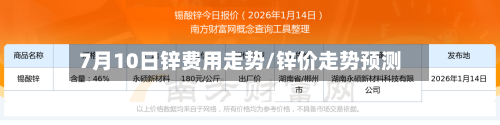 7月10日锌费用走势/锌价走势预测-第1张图片