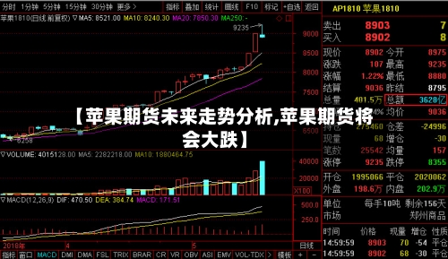 【苹果期货未来走势分析,苹果期货将会大跌】-第1张图片