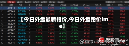 【今日外盘最新铅价,今日外盘铅价lme】-第1张图片
