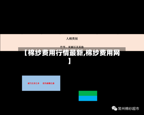 【棉纱费用行情最新,棉纱费用网】-第2张图片