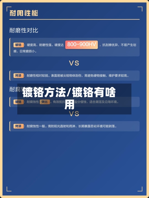 镀铬方法/镀铬有啥用-第1张图片