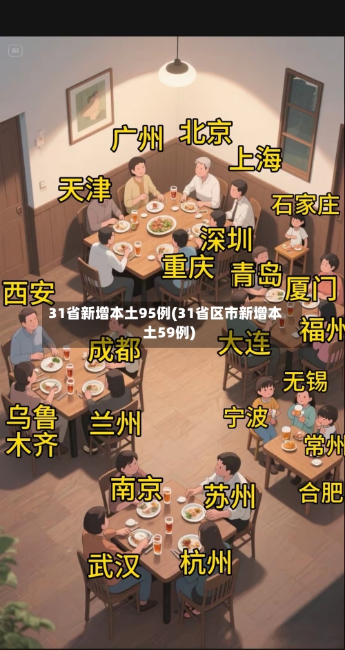 31省新增本土95例(31省区市新增本土59例)-第1张图片