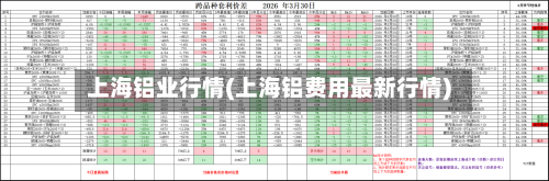 上海铝业行情(上海铝费用最新行情)-第2张图片