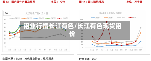 铝业行情长江有色/长江有色现货铝价-第3张图片