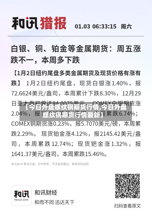 【今日外盘螺纹钢期货行情,今日外盘螺纹钢期货行情最新】-第1张图片