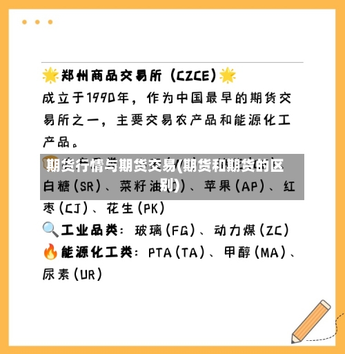 期货行情与期货交易(期货和期货的区别)-第3张图片