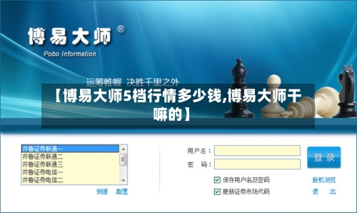 【博易大师5档行情多少钱,博易大师干嘛的】-第1张图片