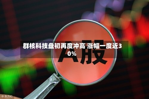 群核科技盘初再度冲高 涨幅一度近30%-第2张图片