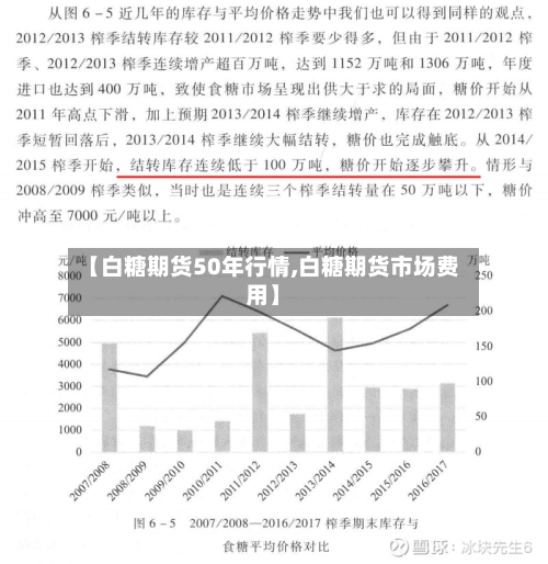 【白糖期货50年行情,白糖期货市场费用】-第1张图片