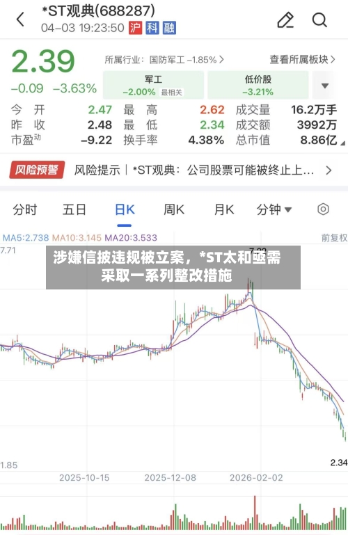 涉嫌信披违规被立案，*ST太和亟需采取一系列整改措施-第2张图片