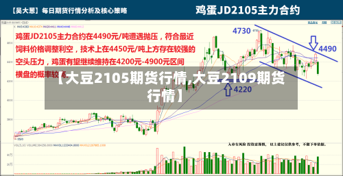 【大豆2105期货行情,大豆2109期货行情】-第1张图片