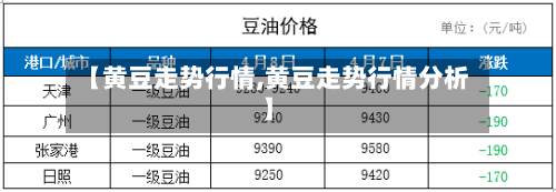 【黄豆走势行情,黄豆走势行情分析】-第1张图片