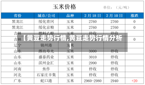 【黄豆走势行情,黄豆走势行情分析】-第3张图片
