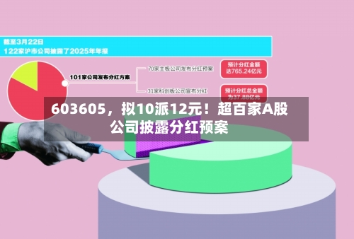 603605，拟10派12元！超百家A股公司披露分红预案-第2张图片