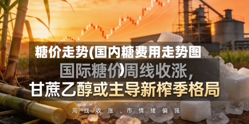 糖价走势(国内糖费用走势图)-第1张图片