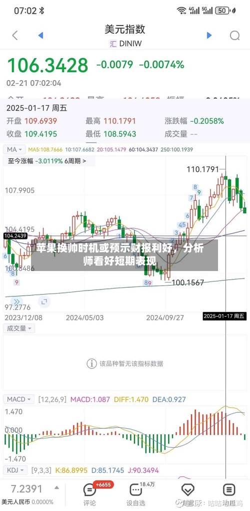 苹果换帅时机或预示财报利好，分析师看好短期表现-第1张图片