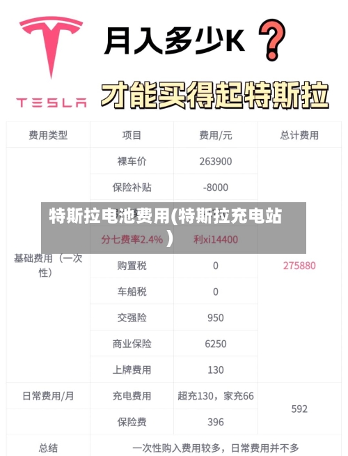 特斯拉电池费用(特斯拉充电站)-第2张图片