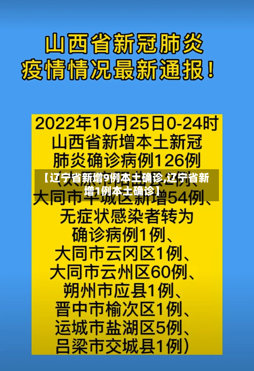 【辽宁省新增9例本土确诊,辽宁省新增1例本土确诊】-第2张图片