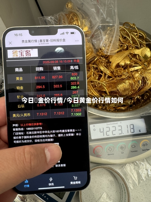 今日黃金价行情/今日黄金价行情如何-第1张图片
