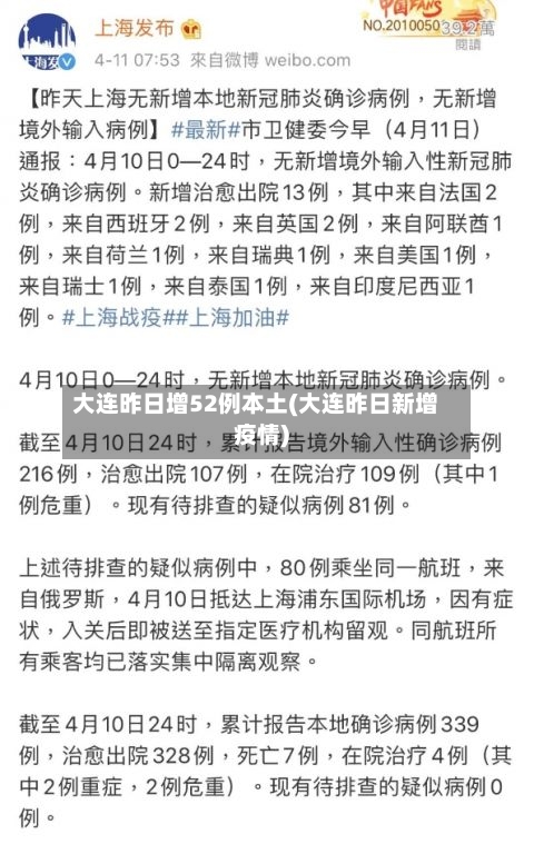 大连昨日增52例本土(大连昨日新增疫情)-第1张图片