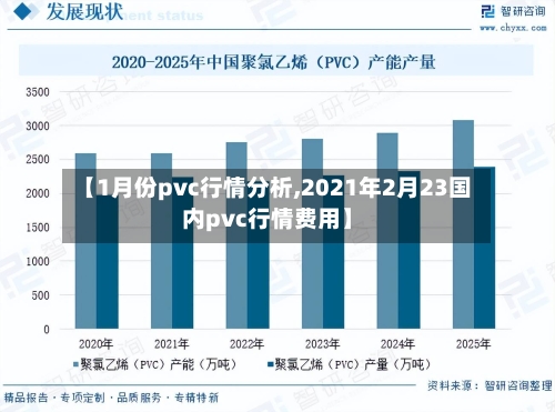 【1月份pvc行情分析,2021年2月23国内pvc行情费用】-第2张图片