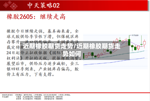 近期橡胶期货走势/近期橡胶期货走势如何-第2张图片