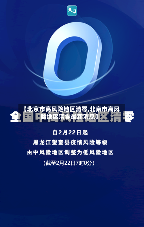 【北京市高风险地区清零,北京市高风险地区清零最新消息】-第1张图片