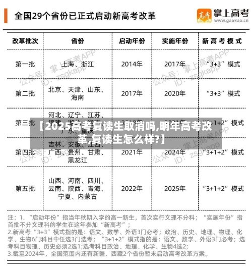 【2025高考复读生取消吗,明年高考改革,复读生怎么样?】-第3张图片