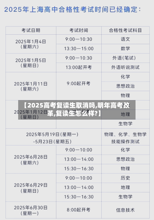【2025高考复读生取消吗,明年高考改革,复读生怎么样?】-第2张图片