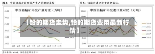 【铅的期货走势,铅的期货费用最新行情】-第1张图片