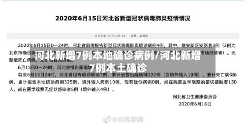 河北新增7例本地确诊病例/河北新增7例本土确诊-第3张图片