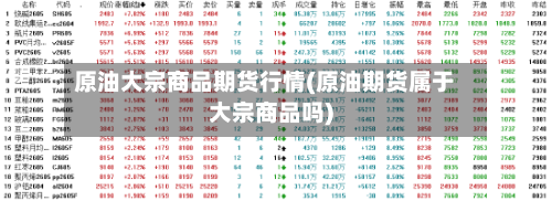 原油大宗商品期货行情(原油期货属于大宗商品吗)-第2张图片