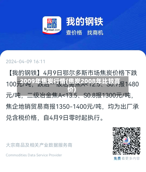 2009年焦炭行情(焦炭2008年比较高价)-第2张图片