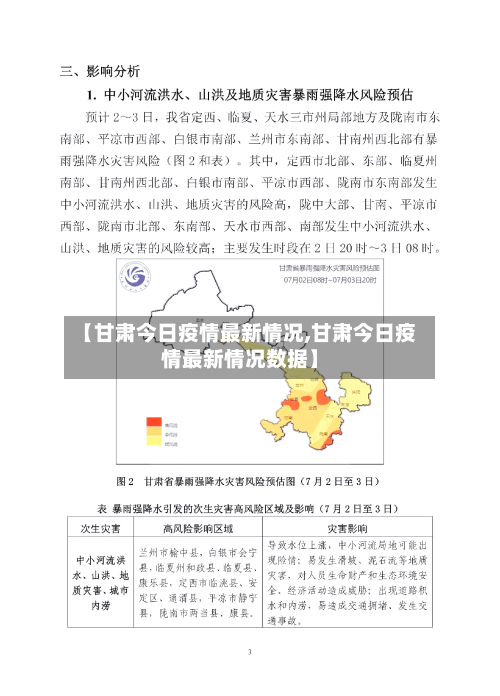 【甘肃今日疫情最新情况,甘肃今日疫情最新情况数据】-第1张图片