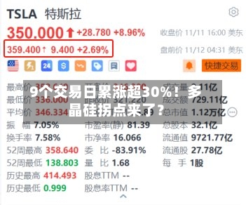 9个交易日累涨超30%！多晶硅拐点来了？-第1张图片