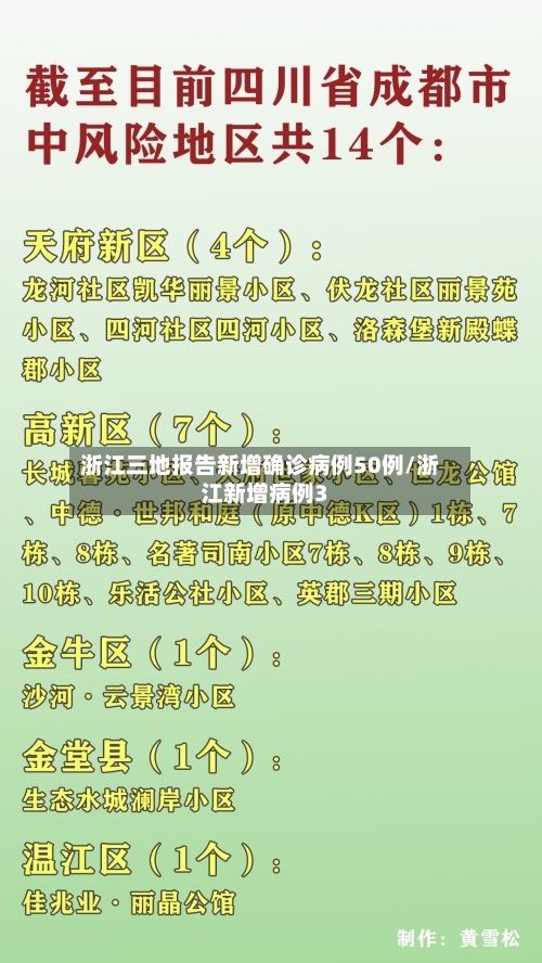浙江三地报告新增确诊病例50例/浙江新增病例3-第1张图片